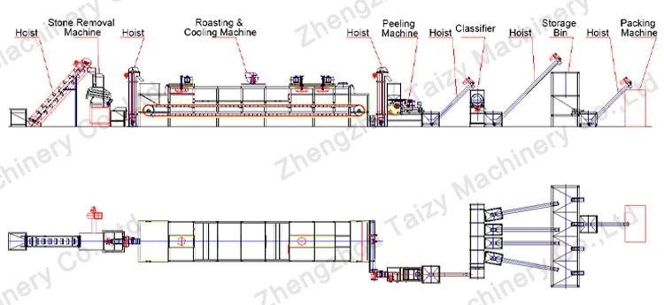 Cocoa Bean Processing Machine design diagram Cocoa Bean Processing Machine design diagram
